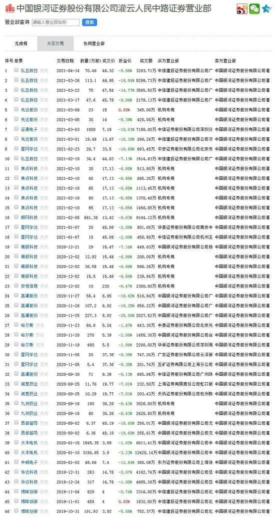 图片来源：特特股