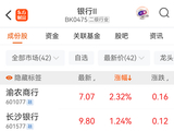 工行、建行，A股市值齐破3万亿大关