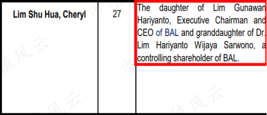  （来源：布米达马农业2015年年报）