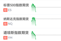 盘中，直线跳水！黄金、白银，巨震！