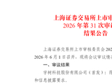 73天！宇树科技，过会！