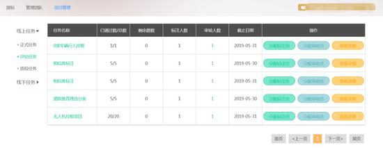  莫比嗨客接单团队负责人的后台界面 / 受访者供图