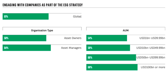 资料来源：法国巴黎银行，中金公司研究部。