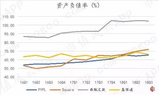 （数据来源：Choice金融终端）