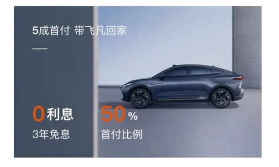 ▲图源：飞凡汽车APP