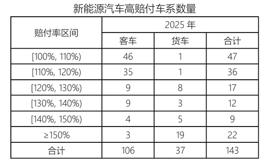 　图源：精算师协会