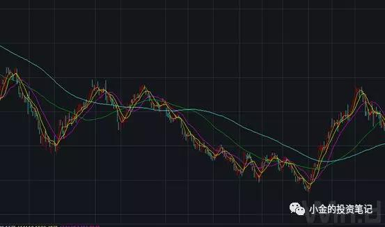 肖钢（2013年3月18日-2016年2月20日）