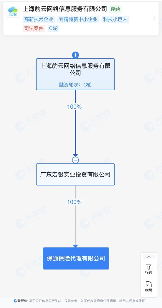 （图片来源：天眼查）