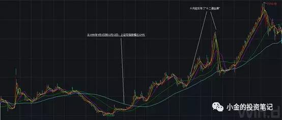 周正庆（1997年7月12日-2000年2月23日）