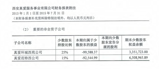 图片来源〡中国中小企业股份转让系统