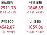 翻倍牛股“变脸”！昨天涨停，今天1分钟跌停