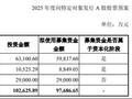 广生堂：股价阶段新高难掩业绩“虚火”，募投项目“烂尾”遭拷问