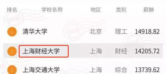 *图片来源：网络