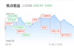 创业板大跌原因找到了！本周宁德时代累计跌超17%，但某券商称还要再跌20%