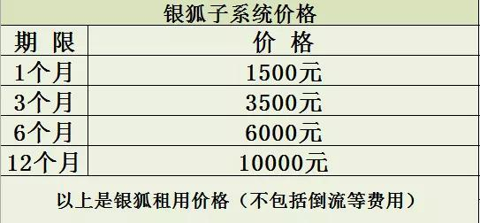 市面上银狐系统出租的报价