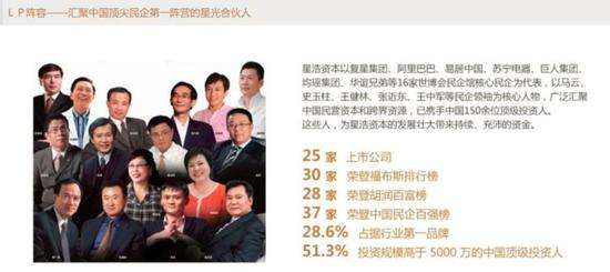 　　图片来源：投资界