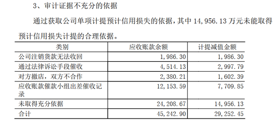 图片来源：爱迪尔公告截图
