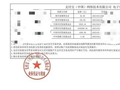 女子称关闭支付功能后180多万元凌晨莫名通过支付宝捐给慈善机构支付宝账密是用户透露出去的