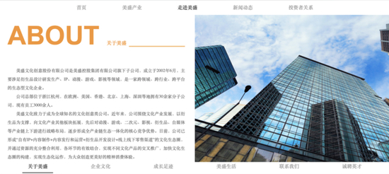 ▲图片来源：美盛文化官网