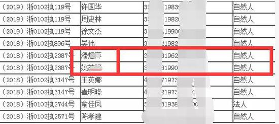 具体而言，不得有以下以自己财产支付费用的行为：