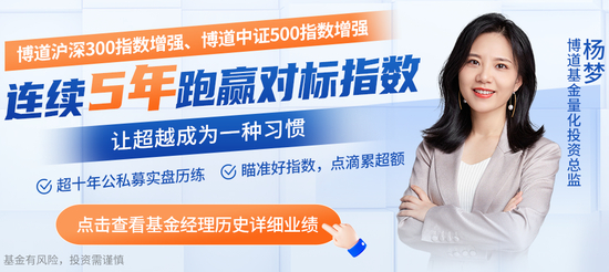 来源：博道基金官网