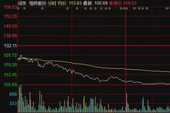 20cm跌停的恒帅股份“喊冤”，四机构疯狂出逃