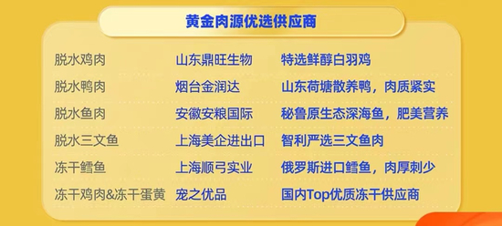 （截图来自wowo喔喔天猫店铺）