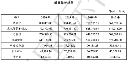 （2021年第二期ABS发行说明）