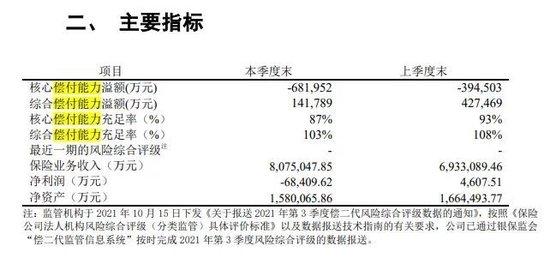 80后少壮派获任富德生命人寿总经理 255亿潮商金融大佬在下一盘什么棋？三年未披露年报…