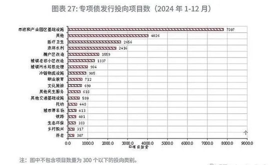 （摘自兴业研究）