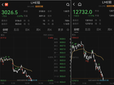 伦铝、伦铜期货价格直线跳水！关税，传来重大变数！