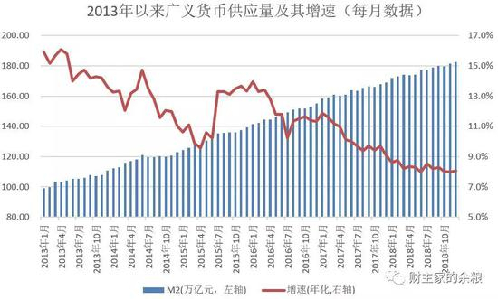 为什么会这么低？