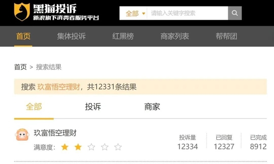 黑猫投诉平台上有关“悟空理财”的大量投诉信息