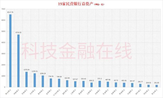 备注：2024年数据
