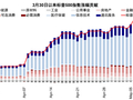 中金：AI行情走到哪一步了？