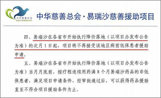 中华慈善总会易瑞沙慈善援助项目的调整通知丨中华慈善总会网站