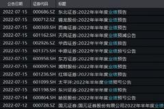啥情况？多家券商预亏！原因竟是……