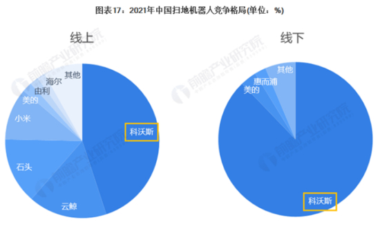 来源：前瞻产业研究院