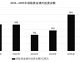 2.25万亿险资出海：“配角”到“第二增长曲线”，需补什么课？