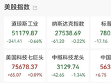 美联储：年内或再加息