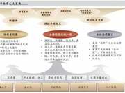 疫情的蝴蝶效应与欧美流动性危机