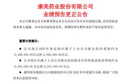 昔日千亿白马ST康美爆亏最多293亿：股价崩跌90% 交易所紧急问询