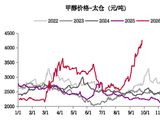 “盘面没大跌，钱却没了！”集体蒙圈！到底发生了啥？