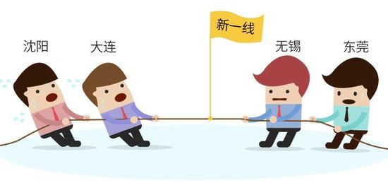 如此一来