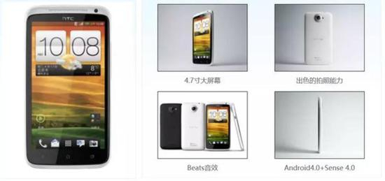 HTC ONE X