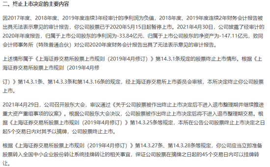 来源：公司公告