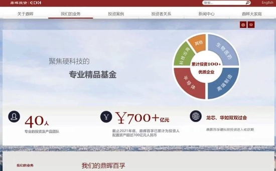 来源：鼎晖投资官网