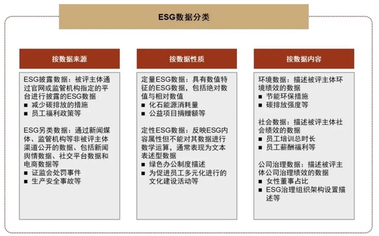 资料来源：中金公司研究部