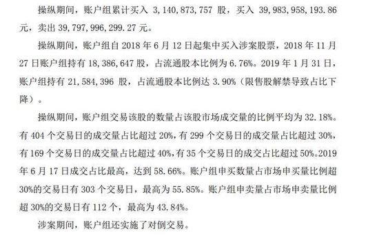 美尚生态从上市到退市造假9年,广发证券、天衡事务所"默不作声"收4161万服务费