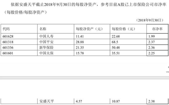 （图片来自天茂集团公告）